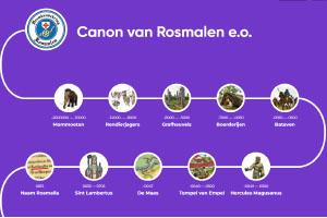 Heemkundekring bij de ROS